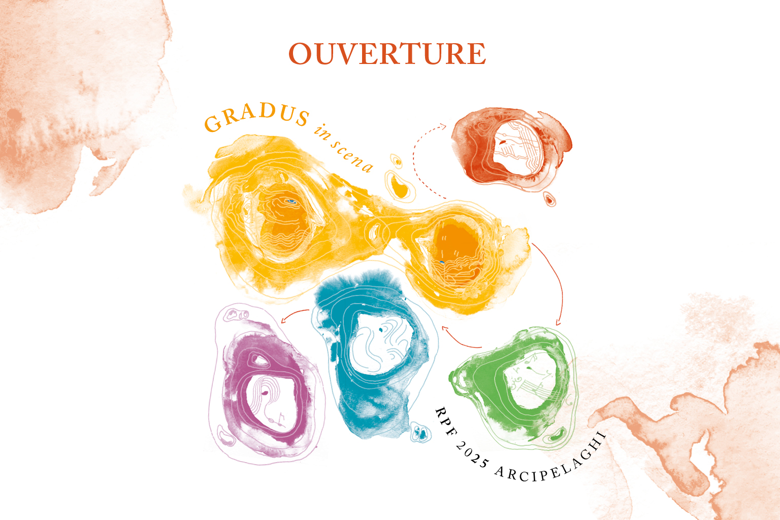 OUVERTURE